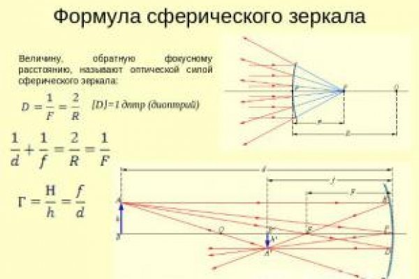 Кракен zerkalo pw